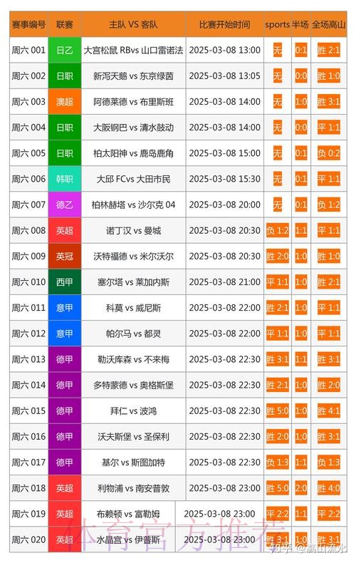 全面解析世界杯外围官方平台详情